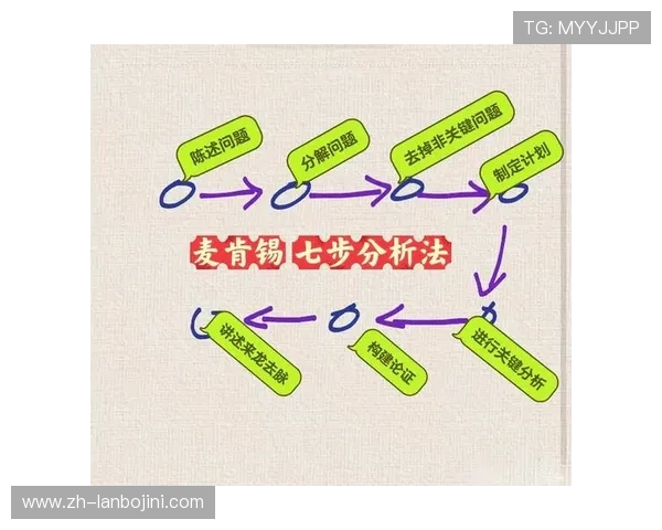 明珠国际娱乐：客户服务与技术支持的重要性及提升用户满意度的方法