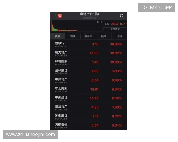 如何选择江南体育百家乐平台确保游戏安全与资金保障